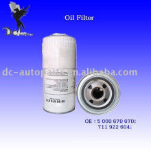 Renault Auto Oil Filters 5000670700